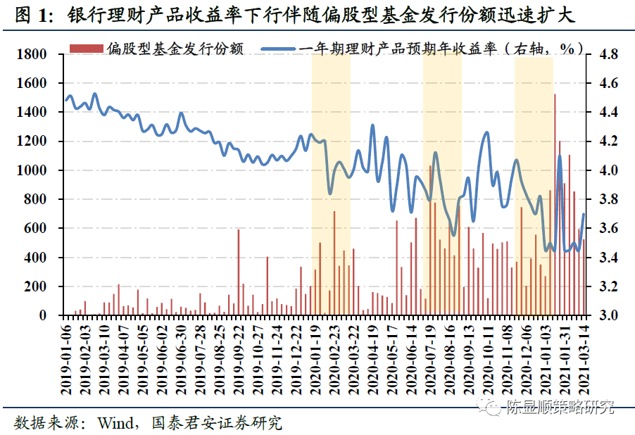 大宗商品涨价趋势分析，行业展望与技术应对策略（2021年）