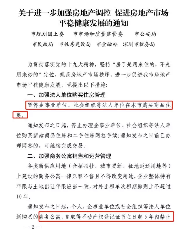 深圳楼市新政解读，数字化转型引领下的调控策略