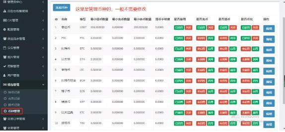 虚拟币行情查询网深度分析，数字化转型的推动力量与趋势展望