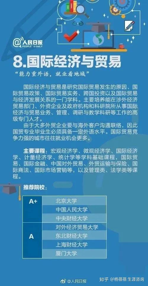 国际经济与贸易数字化转型中的挑战与策略分析，数据整合的挑战与策略探讨