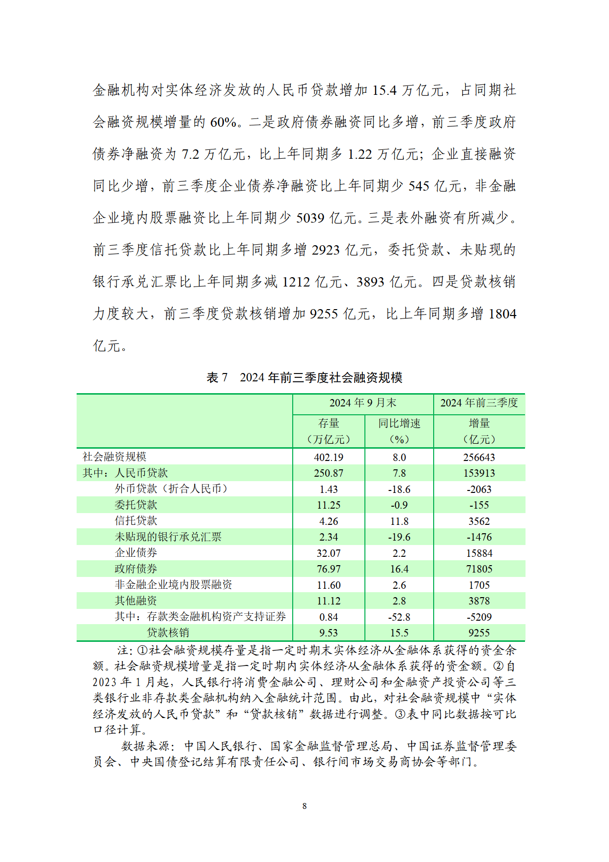 中国货币政策分析报告深度解析