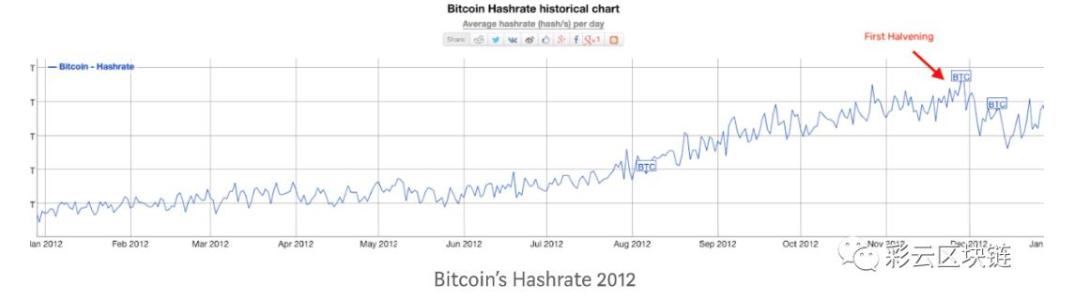 比特币矿工挖矿，背景分析、技术特点、数据整合策略与实施意义探讨