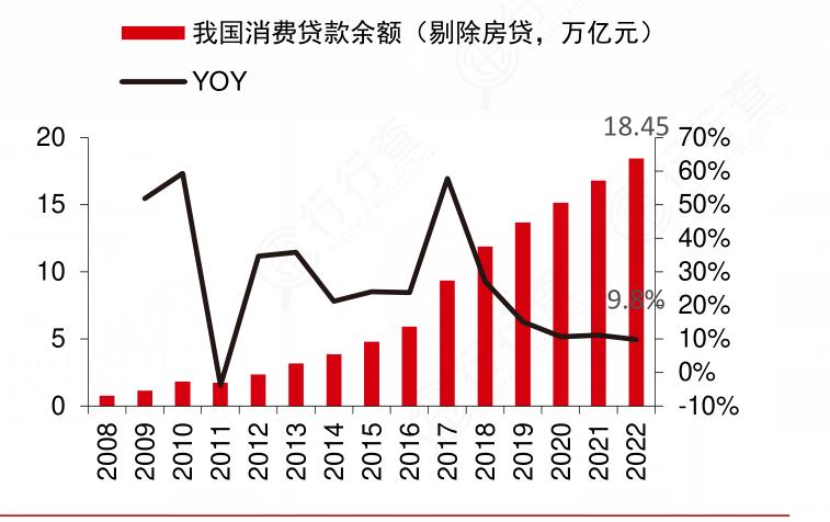 2024年金融运行形势分析与数字化转型趋势