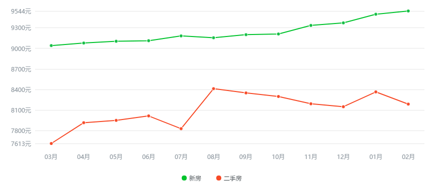 嘉宾情报 第271页