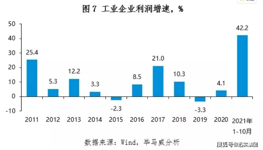 数字化转型的关键作用，宏观经济形势分析与数据整合策略解析