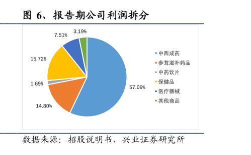 工业金属价格排行分析与数字化转型的核心角色