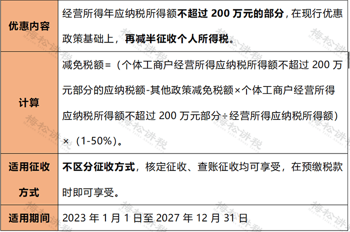 admin 第273页