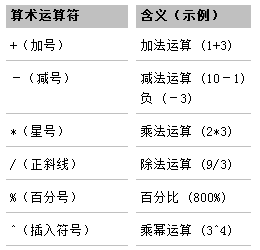 估值表杠杆率的深度探究与计算策略