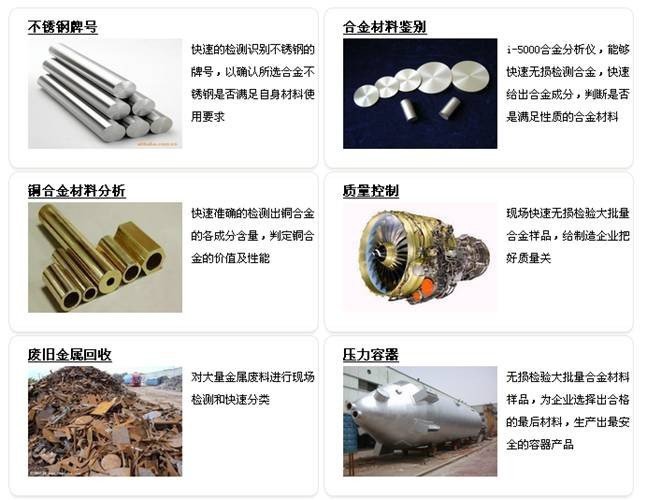 金属材质识别工具的研究与探讨