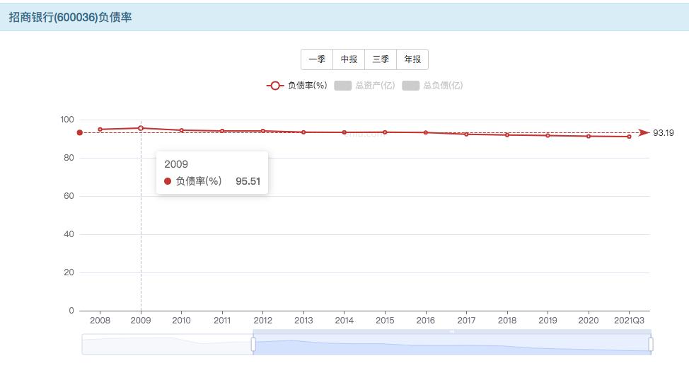 高股息率行业前十名深度解析，数据整合与数字化转型的驱动力探究