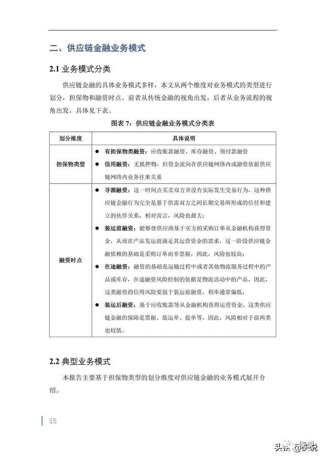 供应链管理电子书PDF深度解析