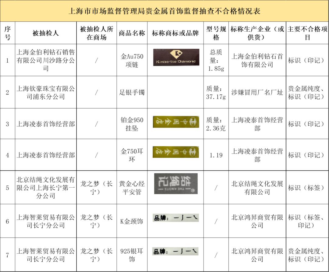 黄金饰品品牌深度解析，探寻品质与纯度的行业标杆