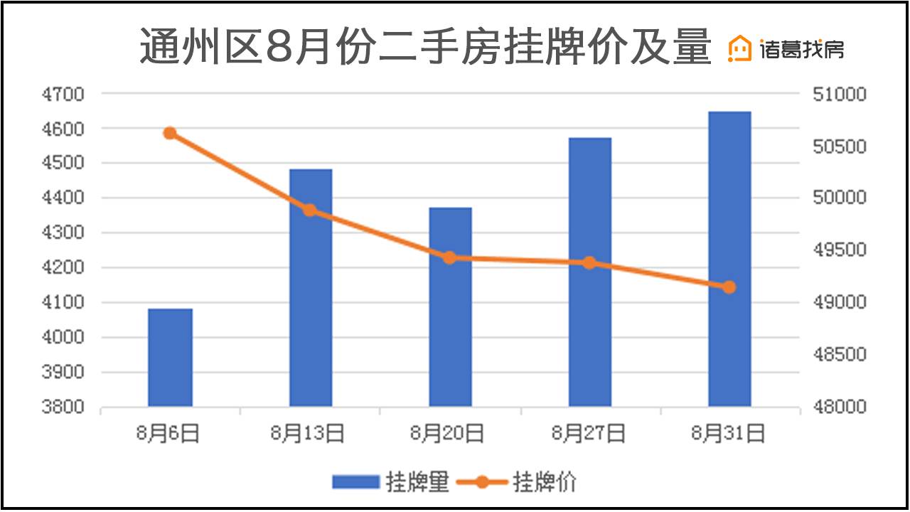 亮点介绍 第261页