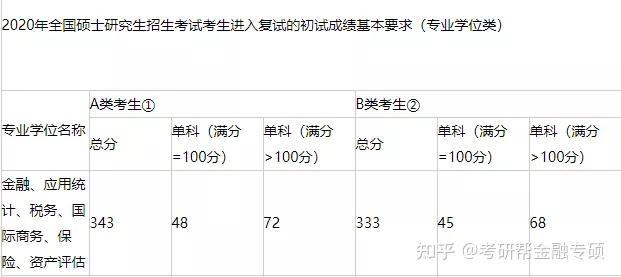 租金评估类别解析与数字化转型对行业影响的深度剖析