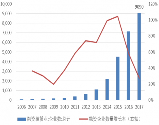 admin 第262页