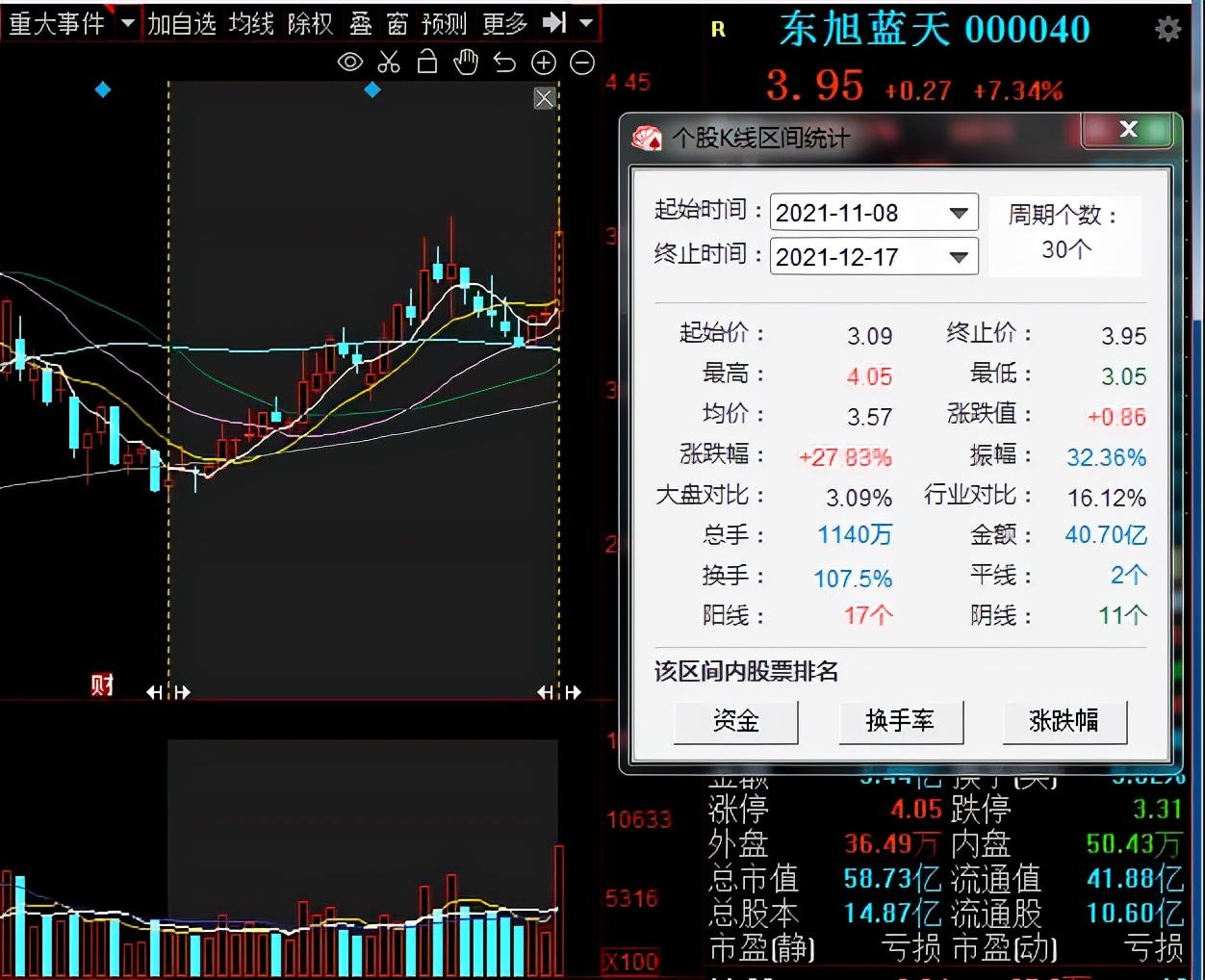 环保行业龙头股一览表深度解析