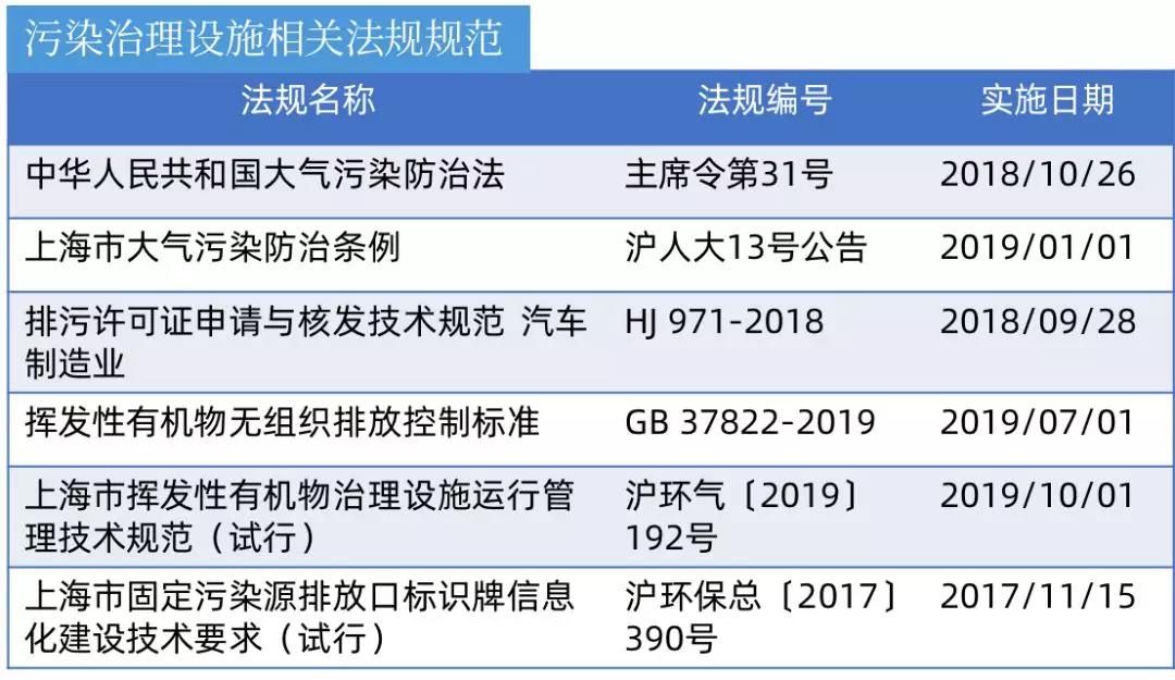 数字化转型行业风险点控制措施分析