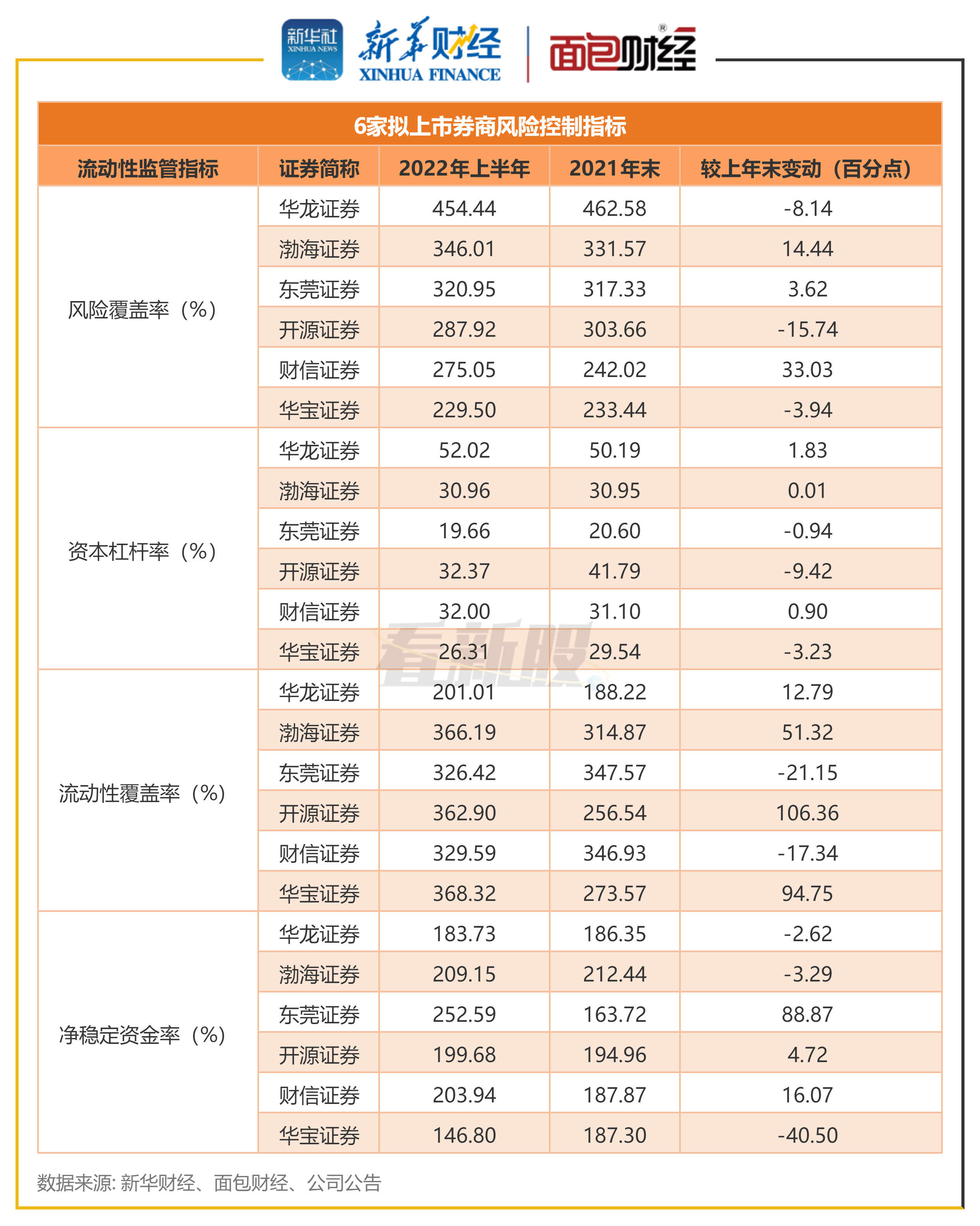 admin 第256页