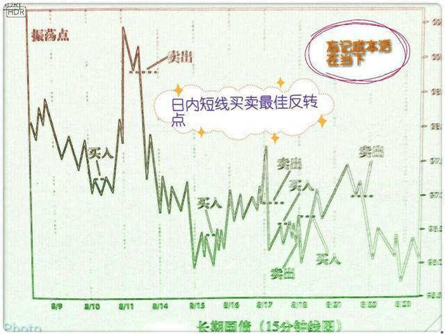 外汇短线交易实战技巧与方法深度解析，洞悉策略与操作精髓