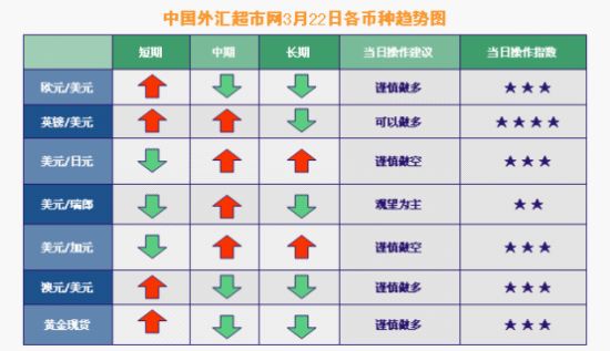 商务会议 第269页