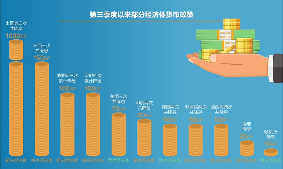 我国当前货币政策深度解析