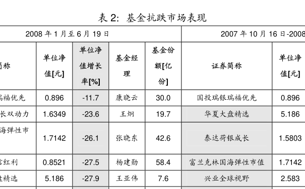 admin 第252页