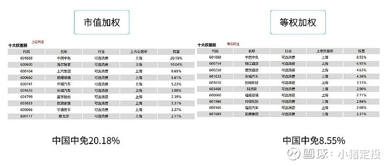 文华商品指数权重排名深度解析，数据驱动数字化转型路径探寻