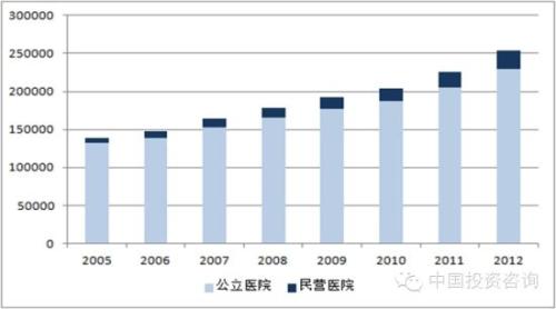 基金产品简要分析概览