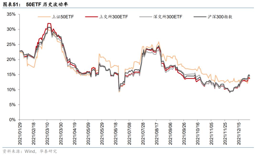 期货ETF交易规则深度解析，数据、技术与数字化转型下的市场变革之道