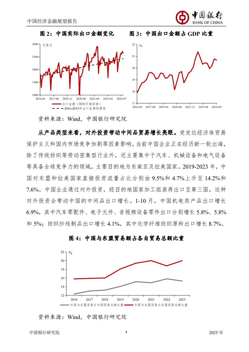 中央会议视角下的经济动向展望，2025年经济趋势分析