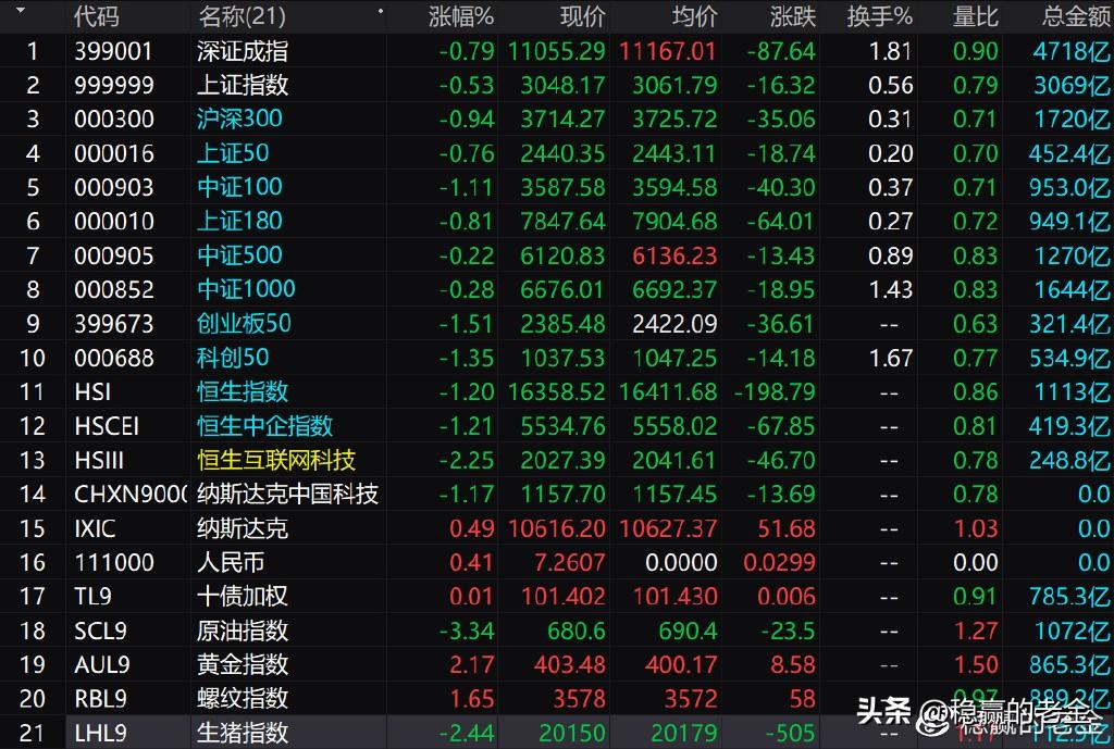 营销贵金属简报深度解析