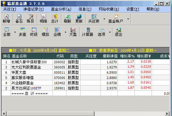 基金分析软件在数字化转型中的关键角色及应对策略