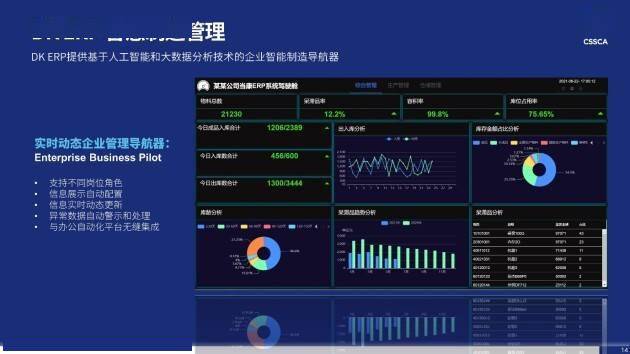 新澳综合资料免费提供,数据设计驱动执行_复刻版65.670