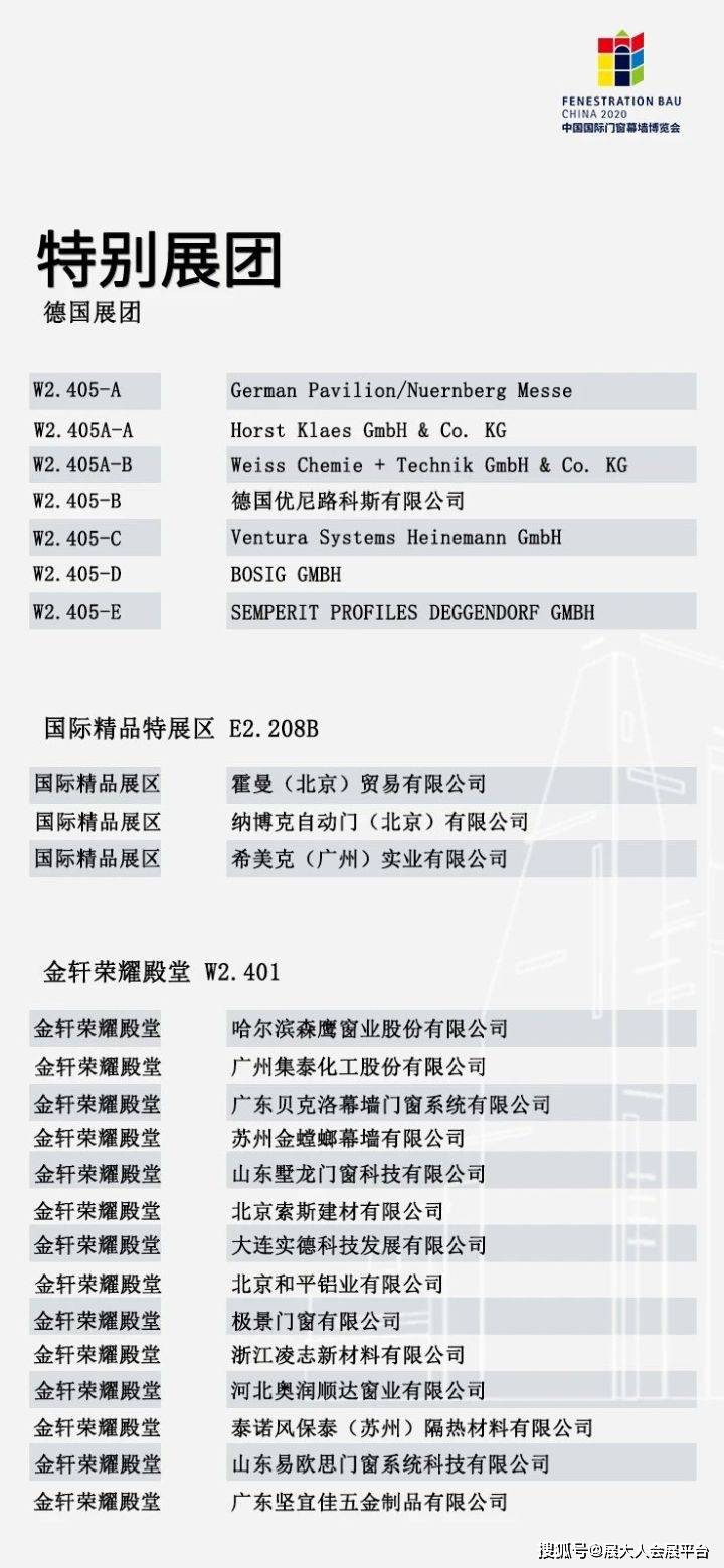 新奥门天天开奖资料大全,数据驱动方案实施_DP45.226