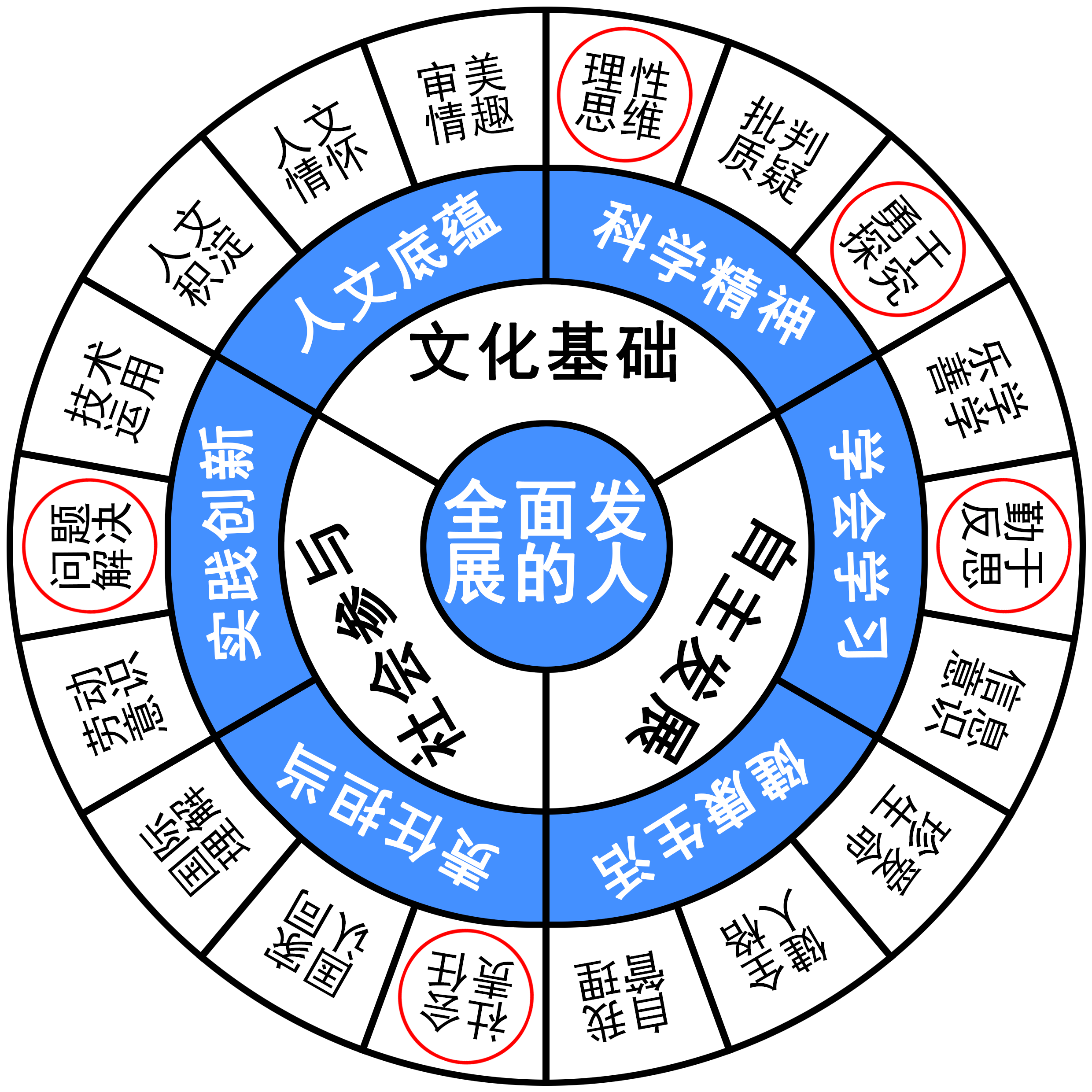 新澳开奖结果记录免费资料,科学解答解释落实_Superior26.883