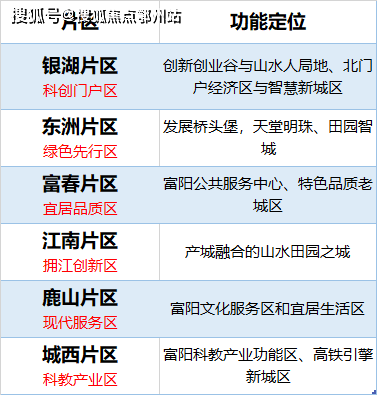 新澳天天开奖资料大全旅游攻略,迅捷解答计划执行_钻石版41.760