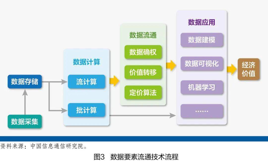 新澳综合资料免费提供,数据整合策略解析_WP52.723