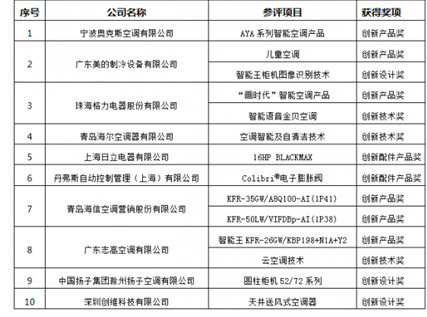 一码一肖一特一中2024,连贯性方法评估_顶级款34.233