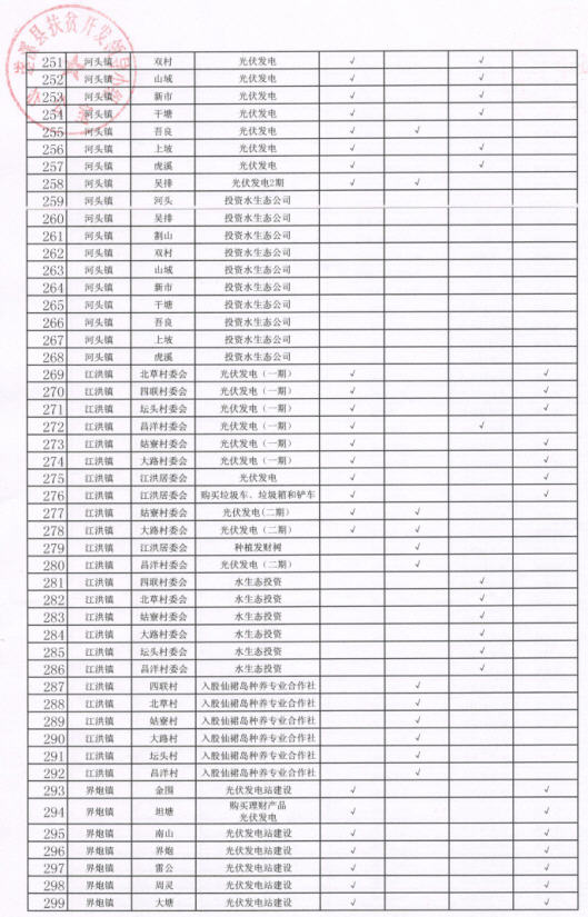 2024新奥精准资料免费大全078期,统计评估解析说明_高级款94.28