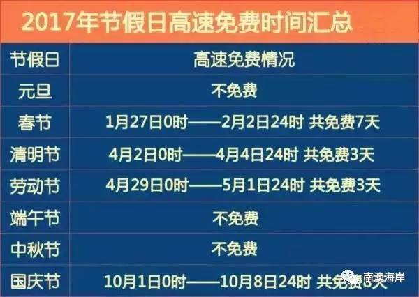 2024新澳今晚开奖资料,迅速设计执行方案_BT29.224