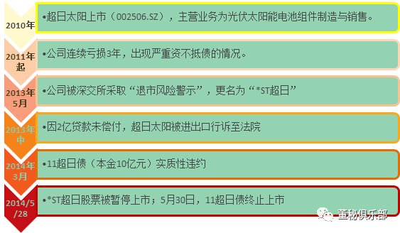 2024年新澳门天天彩,经典解答解释定义_X95.505