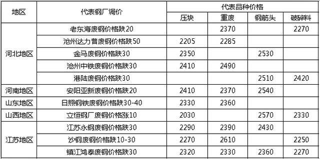 幻影幽灵 第2页