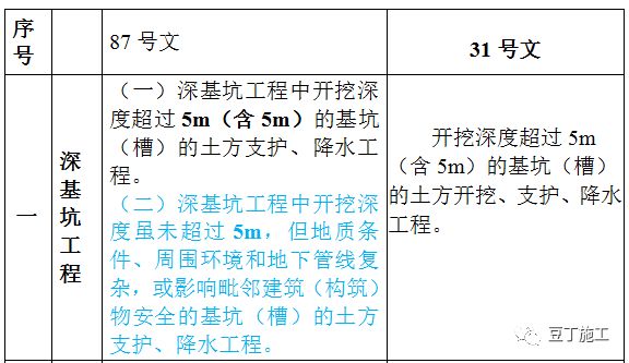 东京樱花洒向巴黎的街╰ 第2页