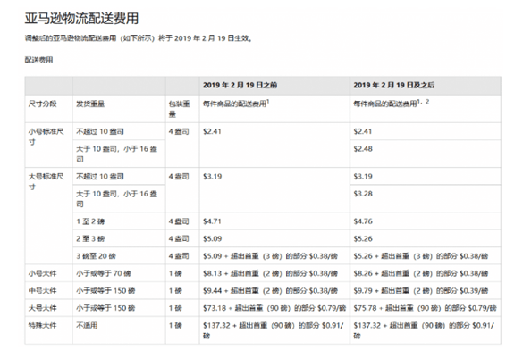 新澳天天免费资料单双大小,适用设计策略_SHD94.996