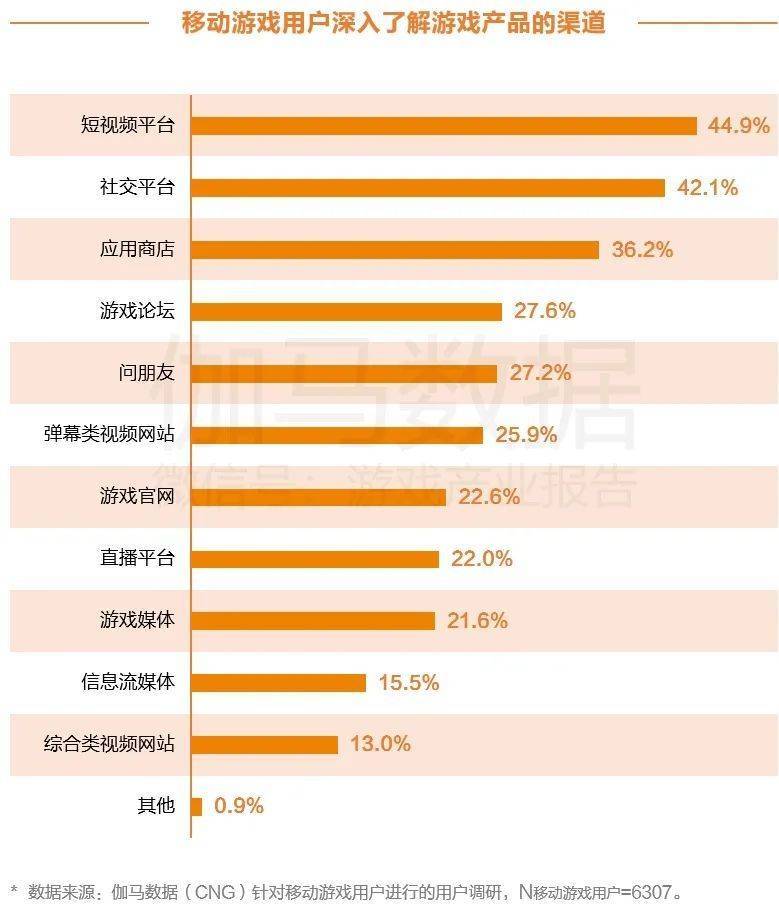 2024新奥天天免费资料,深入解析应用数据_Hybrid76.229