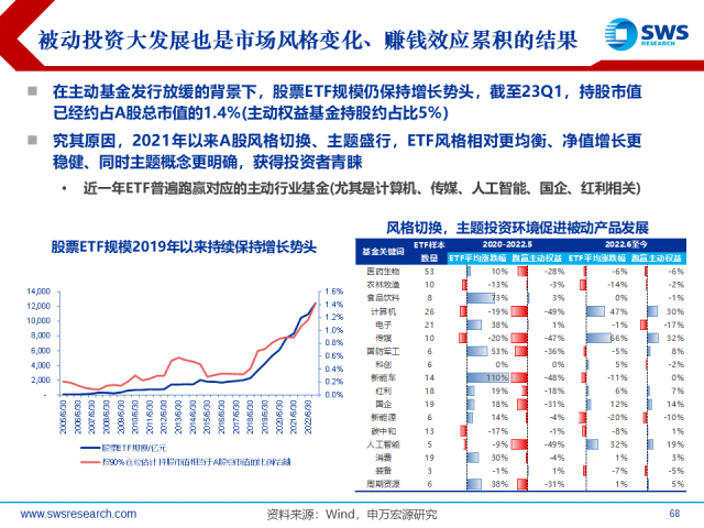 2024新澳天天免费资料,市场趋势方案实施_NE版83.523