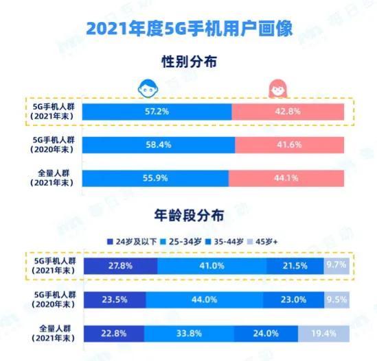 2024年天天彩资料大全,实地验证数据策略_特供款48.579