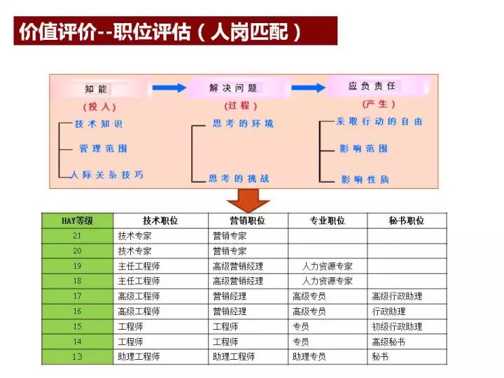 一码一肖100%的资料,创造力推广策略_RX版22.281