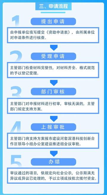 2024新澳精准资料免费提供下载,科学基础解析说明_精英款70.324