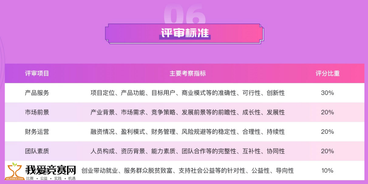 新澳天天开奖资料大全1052期,资源实施方案_钱包版72.624